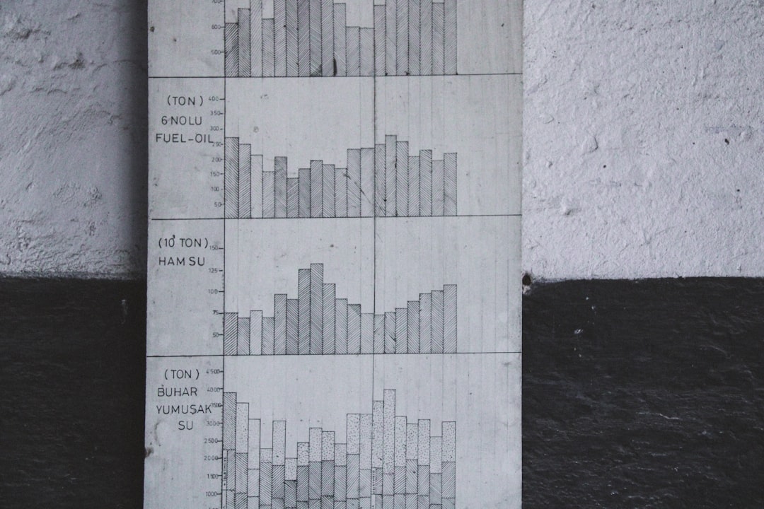 car maintenance schedule, oil change interval chart