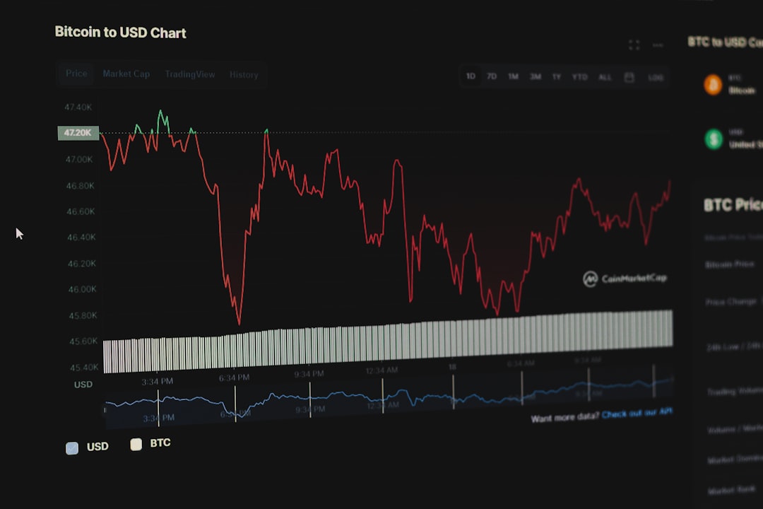 cryptocurrency bitcoin ethereum market chart 2025
