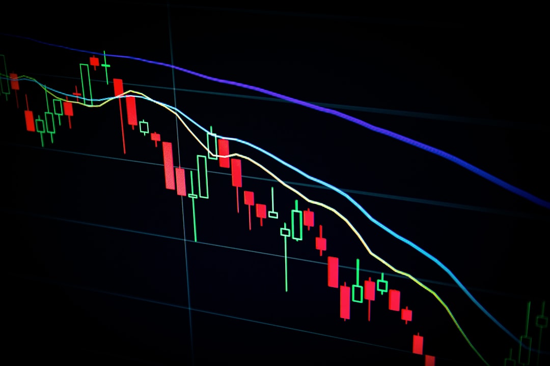 forex trading charts, currency pairs analysis dashboard