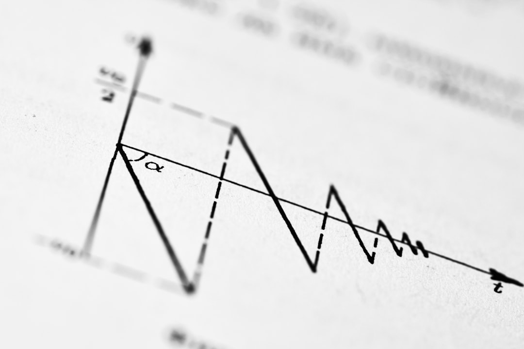 behavioral economics investment psychology loss aversion