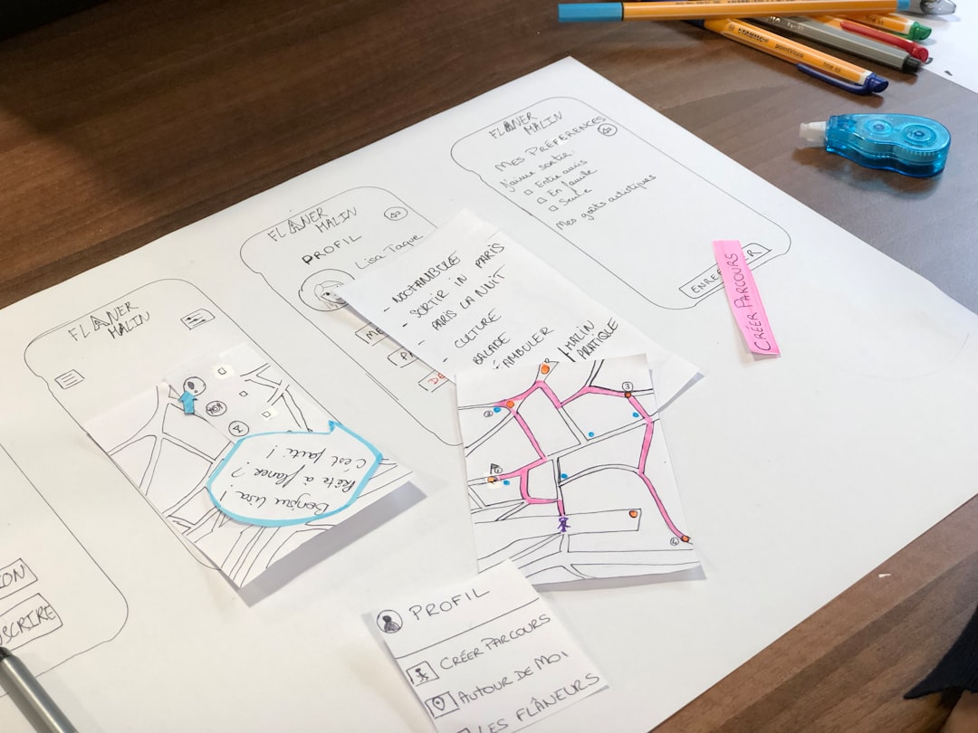keyword concept overview, beginner guide visual map
